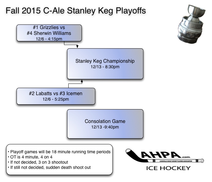 CAle-playoffs copy F15 copy